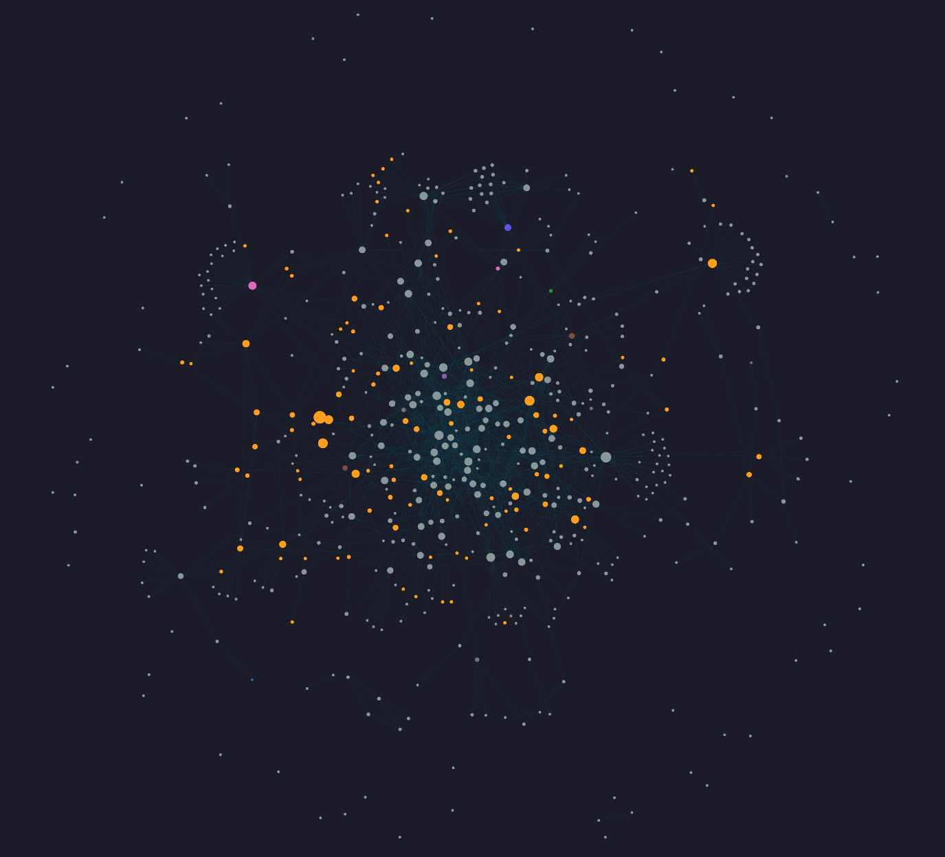 my logseq graph